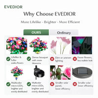 Solar Flower Lights