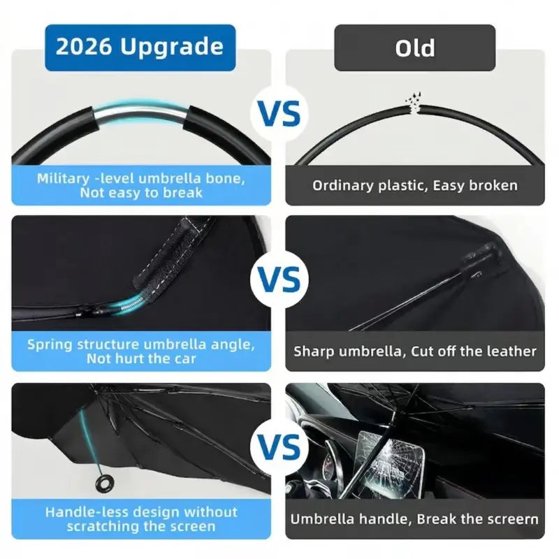 Car Sunshade Umbrella