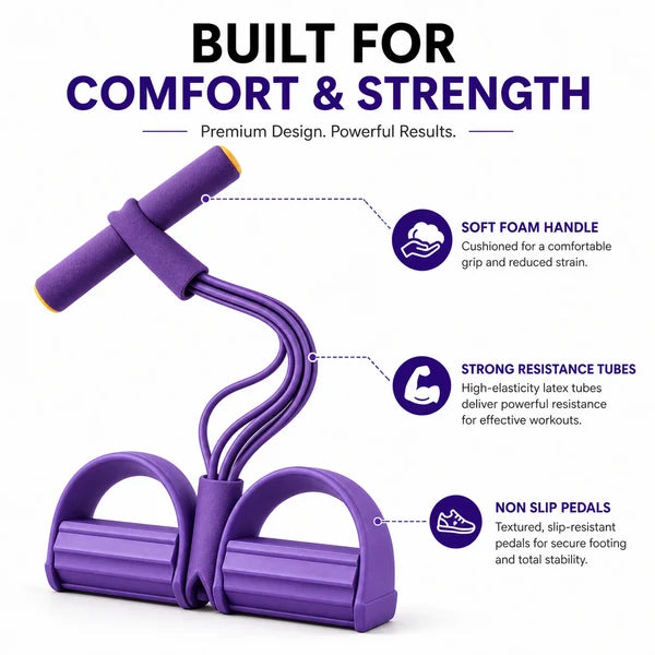 Resistance Band Trainer