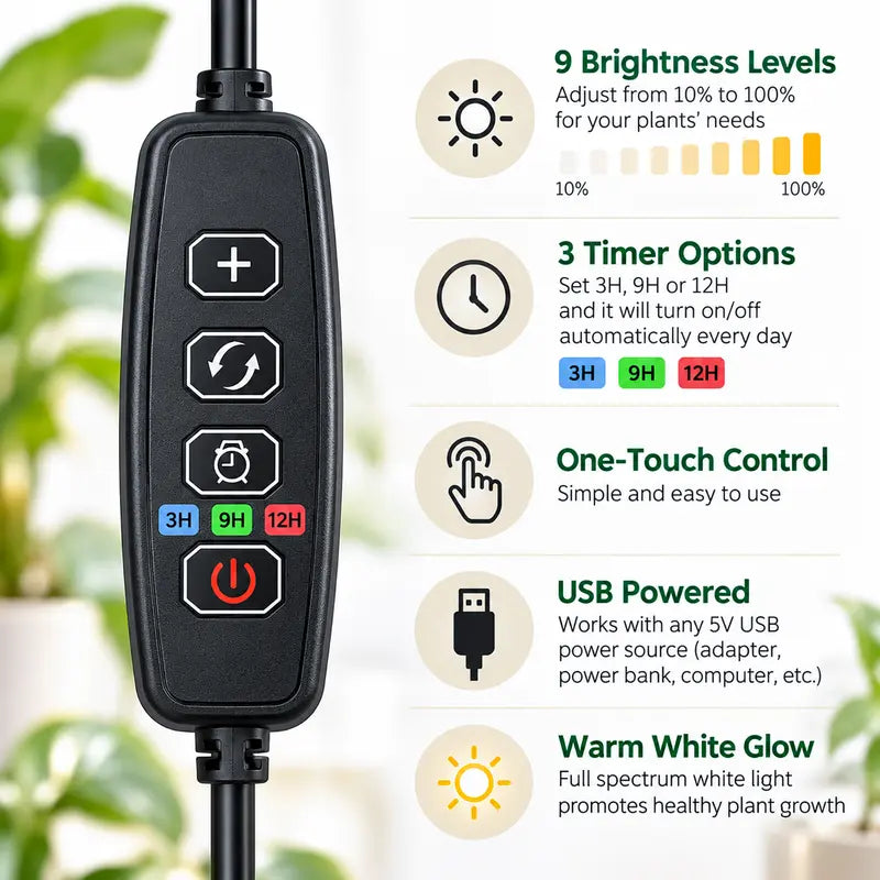 Plants Rapid Grow Light