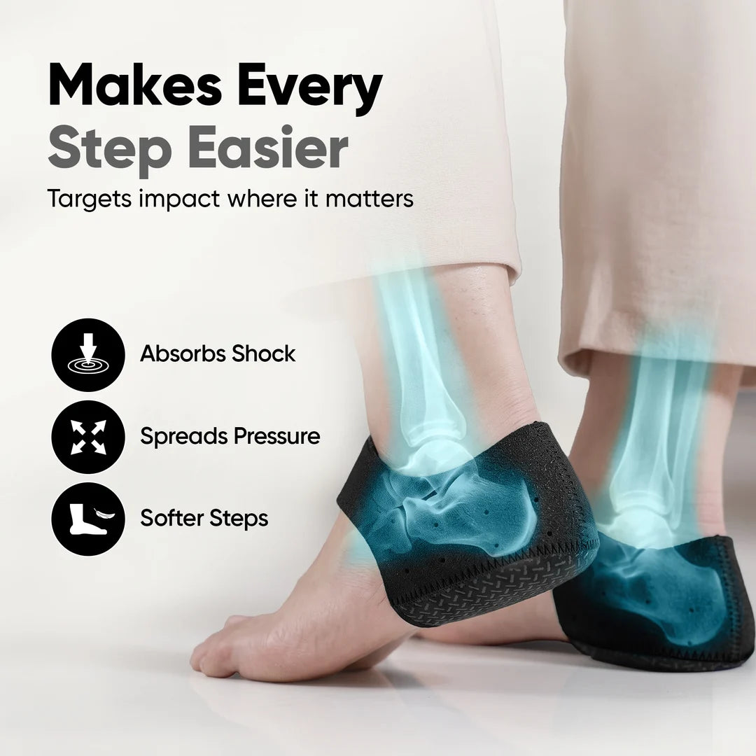 Frido Orthotics Heel Protector