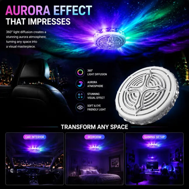 Magnetic RGB Ambient Light