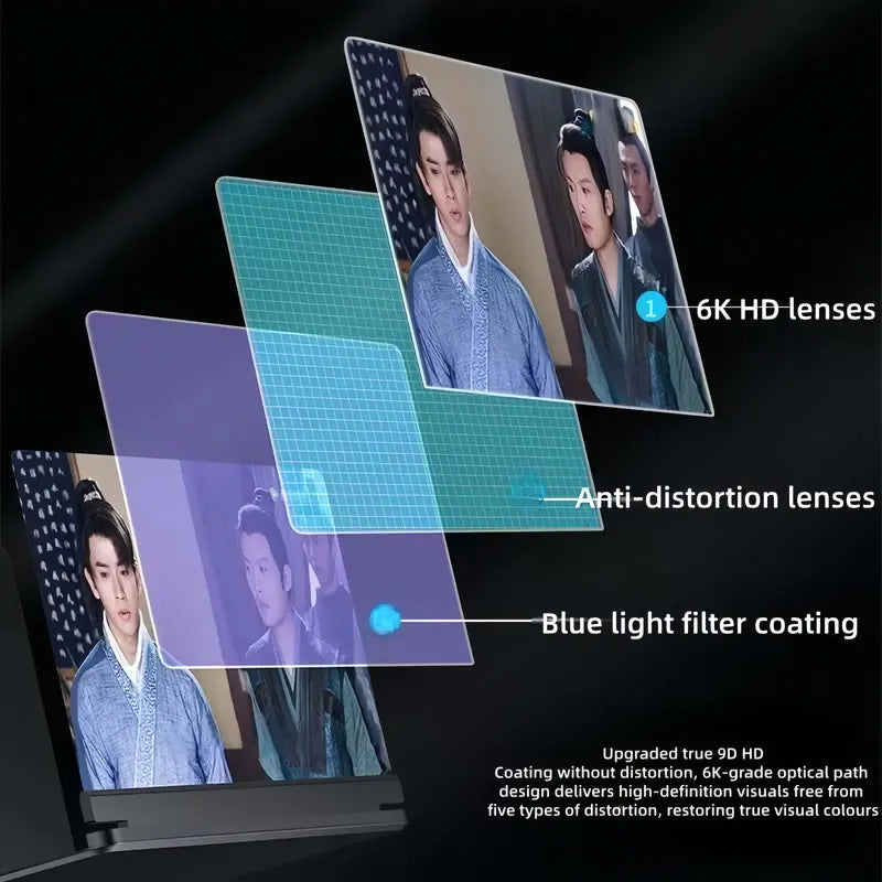 Ultra-HD Screen Magnifier