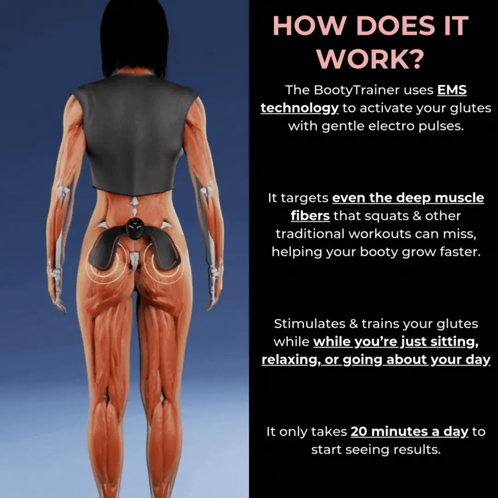 Zorvera™ BootyTrainer