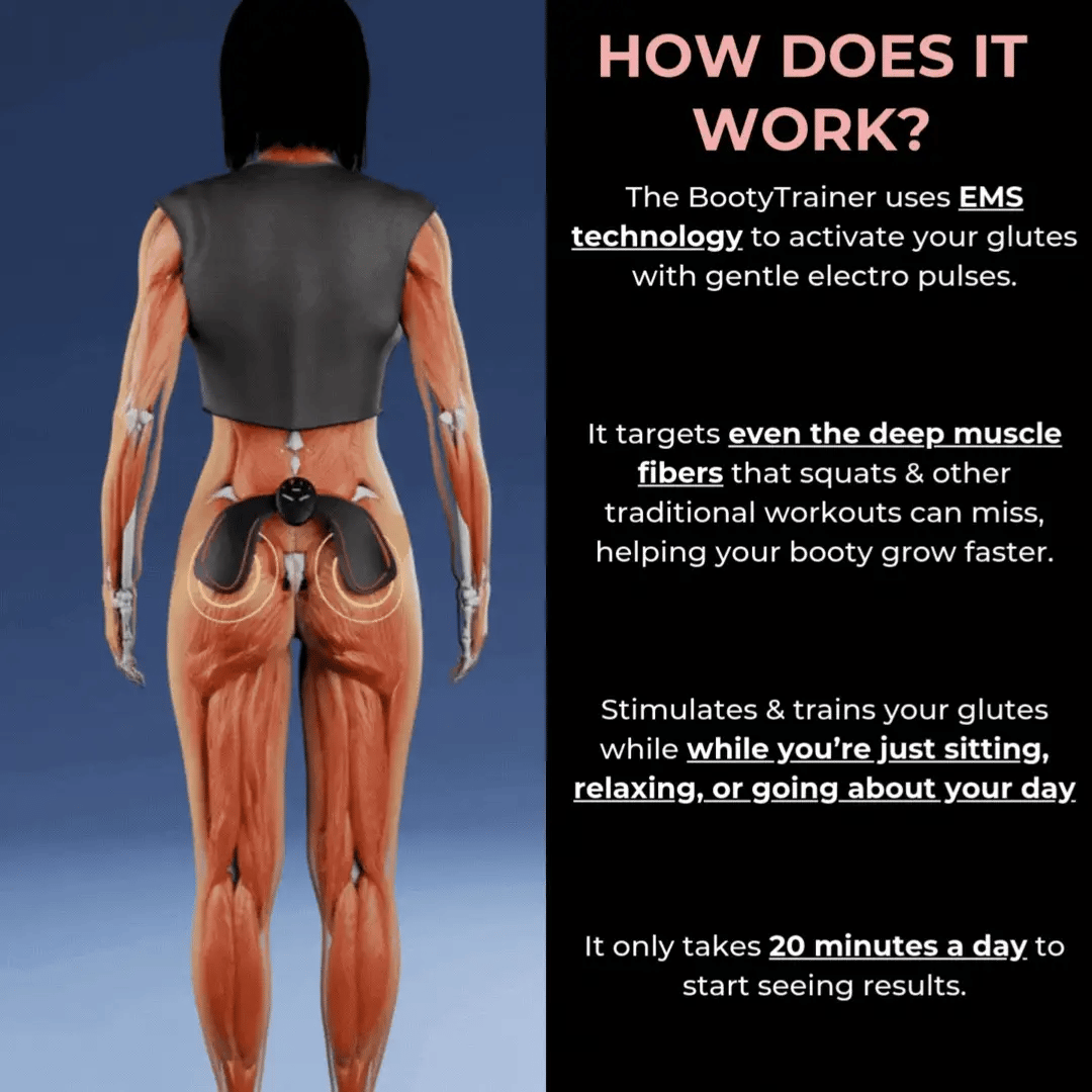 Zorvera™ BootyTrainer